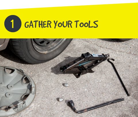 Step 1: Gather Your Tools